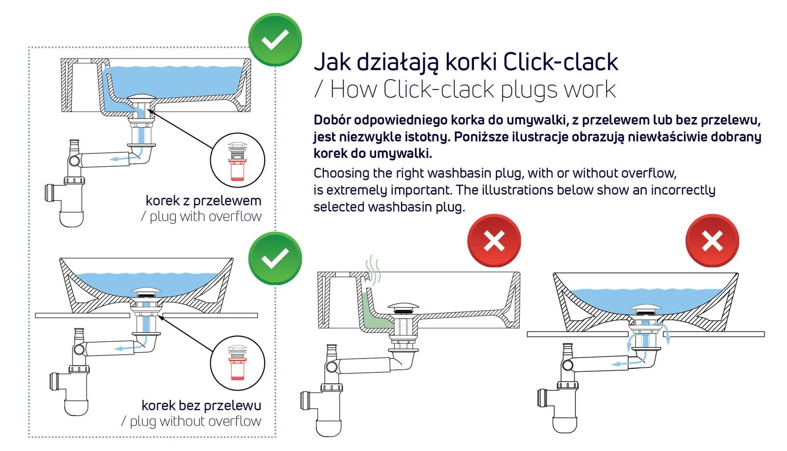 CLICK-CLACK - Korek do umywalki lub bidetu z tuleją - uniwersalny - złoty szczotkowany - zdjęcie 3